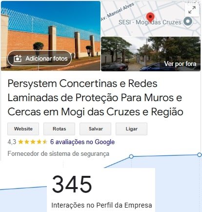 345 interações